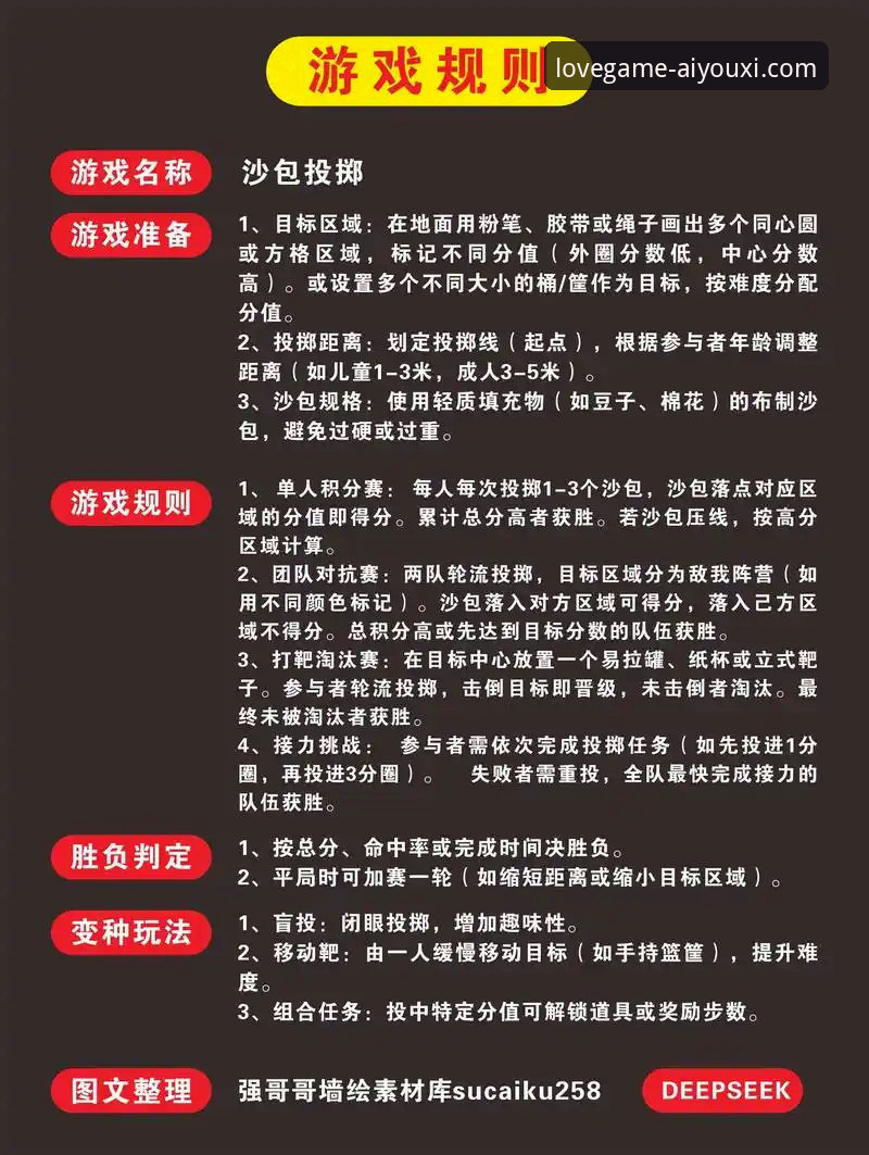 爱游戏玩家社区 爱游戏玩家社区实用指南:从入门到精通的七大必备知识