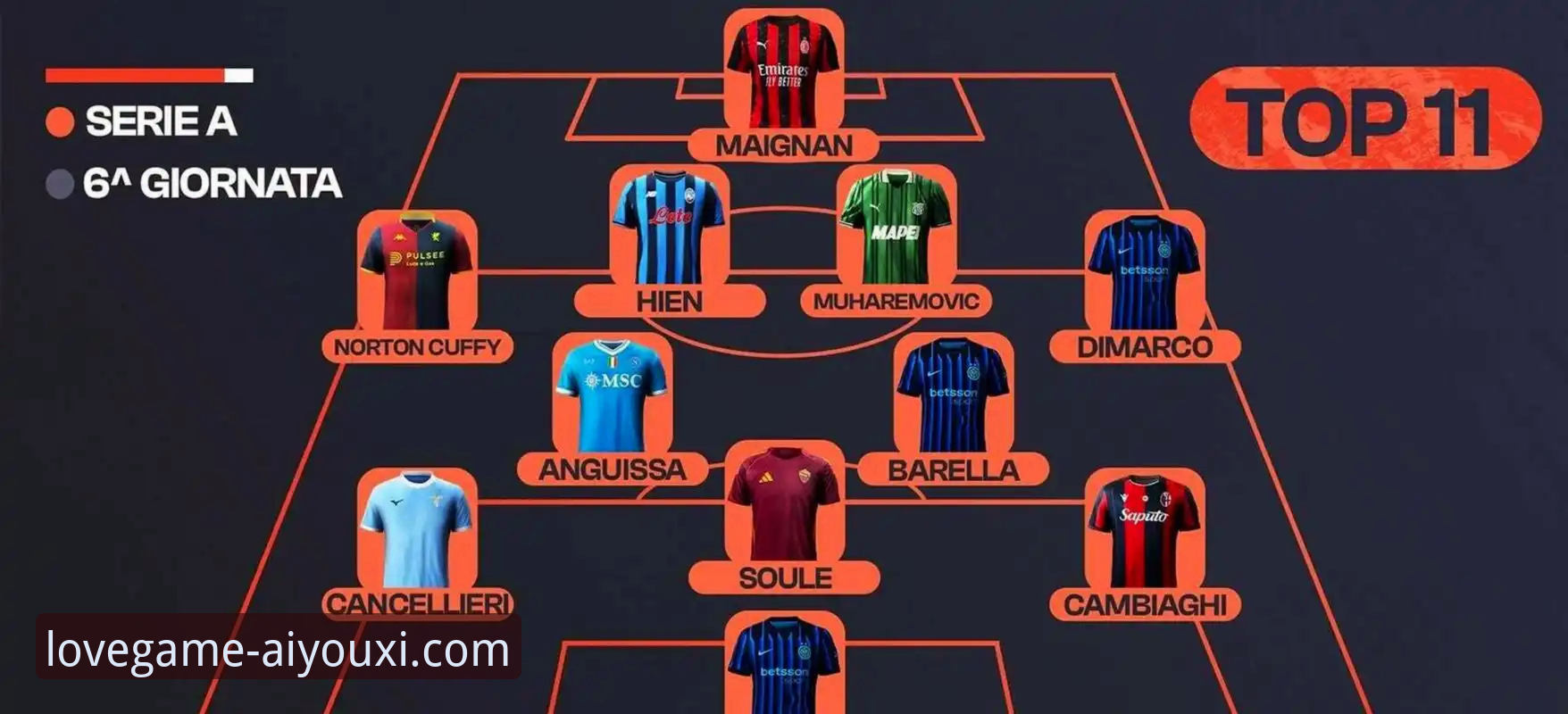 爱游戏官方下载 阿根廷世界杯阵容分析完整指南:从帕尼切利重伤看战术变局