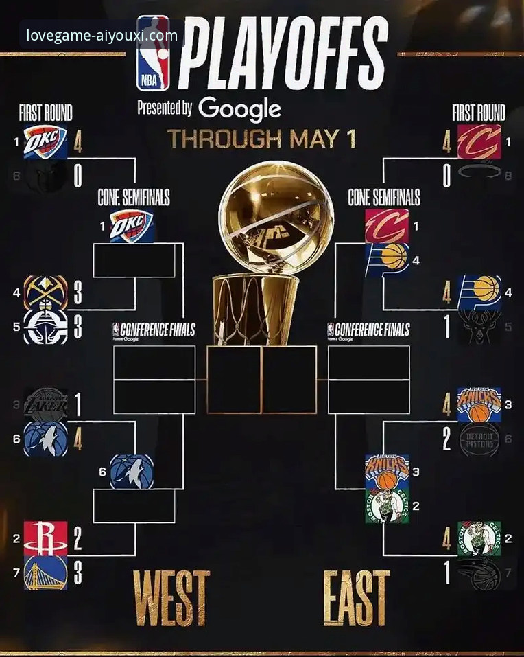 NBA季后赛精彩对决深度剖析：尼克斯队史得分纪录背后的战术解读
