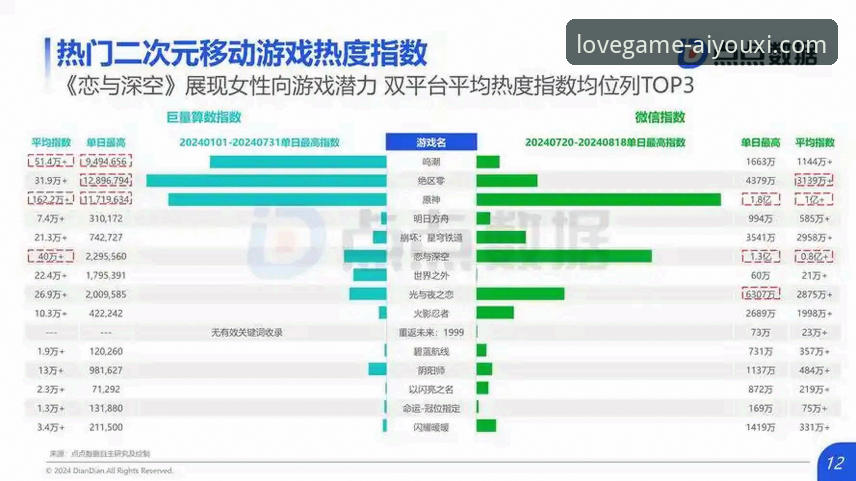 爱游戏iOS版 资深游戏玩家分享:爱游戏iOS版真实使用心得与行业趋势观察