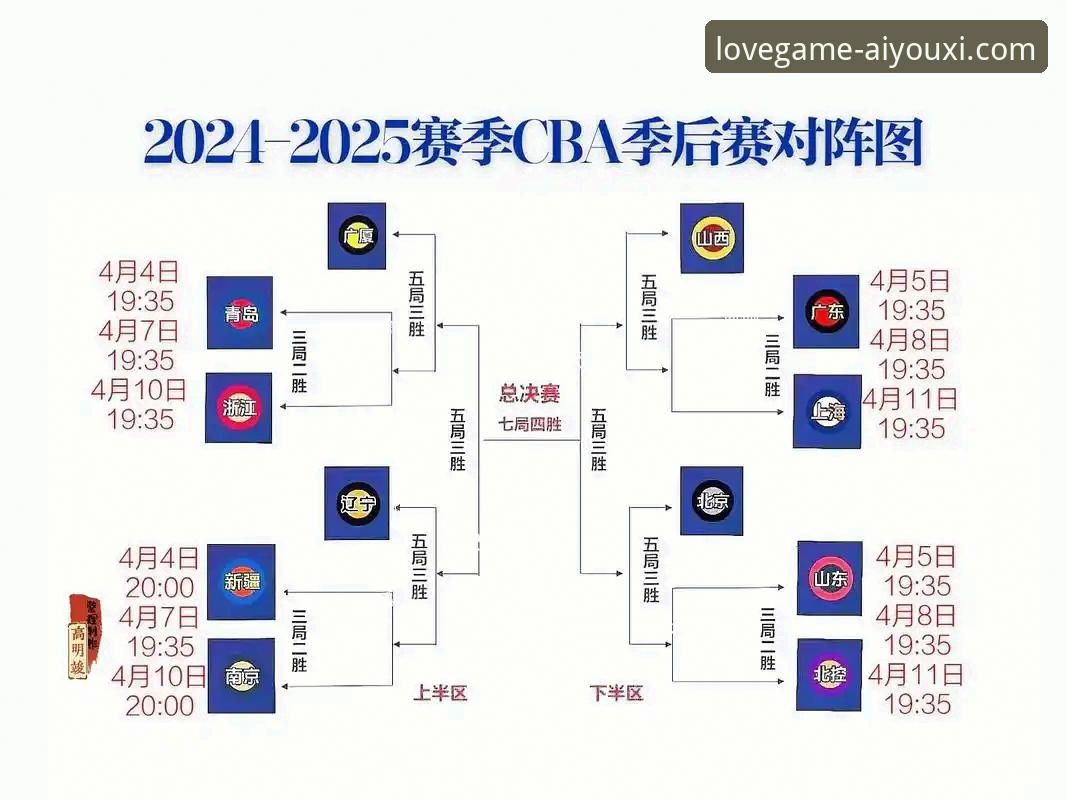 爱游戏账号登录 从逆转与反逆转中学习:CBA关键战役复盘与爱游戏平台观赛体验指南